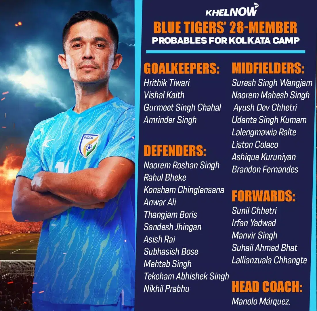 India announce 28-member probables squad for Kolkata camp ahead of Hong Kong & Thailand clashes