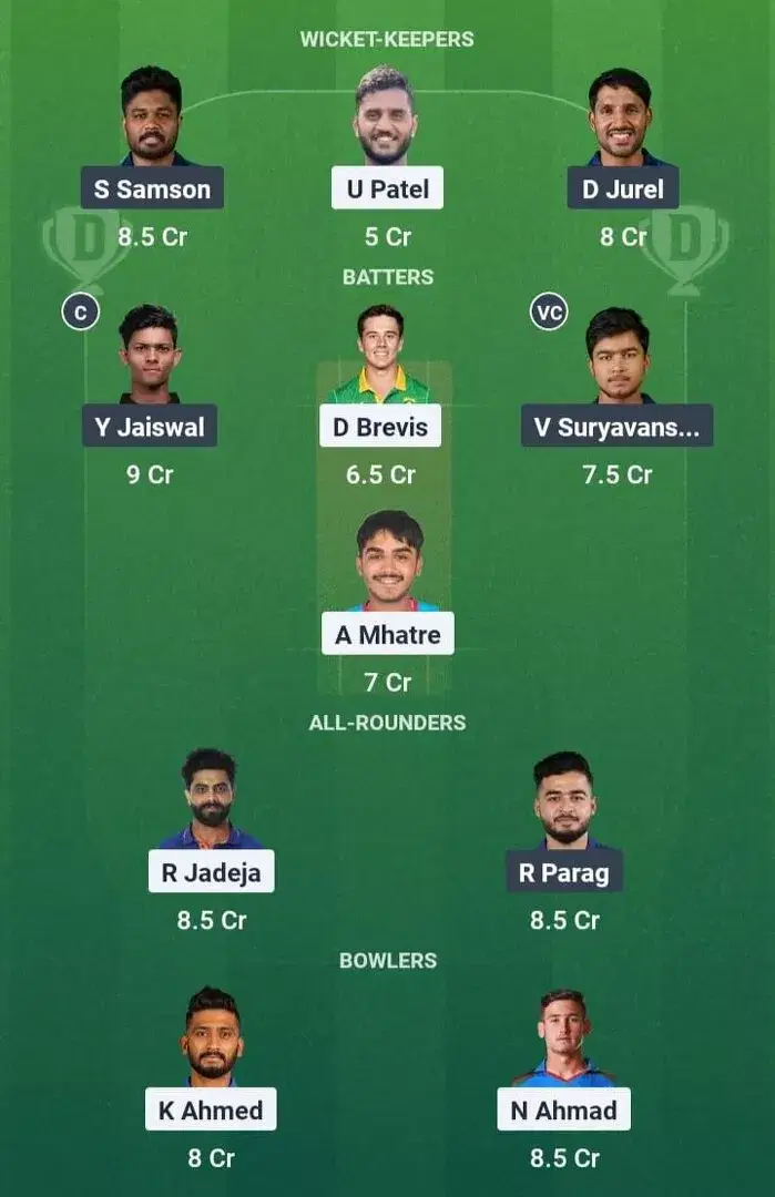 CSK vs RR Dream11 Prediction, Dream11 Playing XI, Today Match 62, IPL 2025 (Indian T20 League)