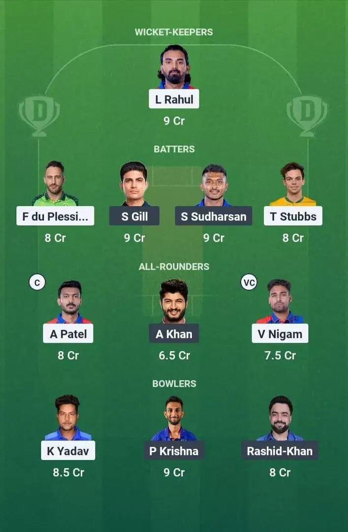 DC vs GT Dream11 Prediction, Dream11 Playing XI, Today Match 60, IPL 2025 (Indian T20 League)