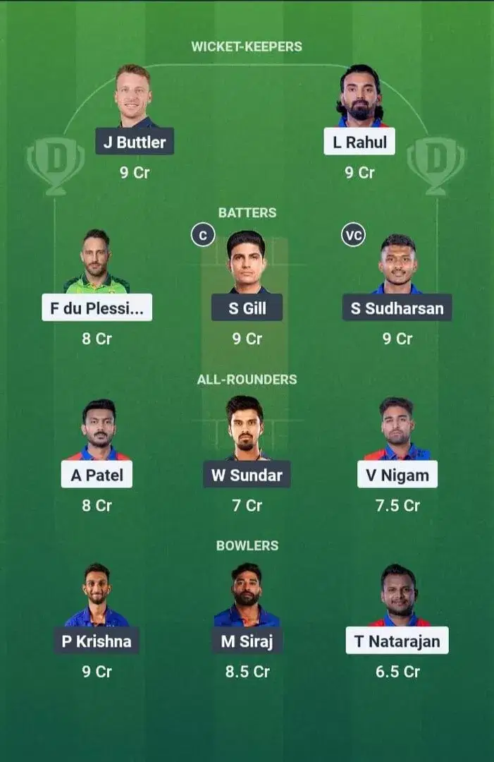 DC vs GT Dream11 Prediction, Dream11 Playing XI, Today Match 60, IPL 2025 (Indian T20 League)