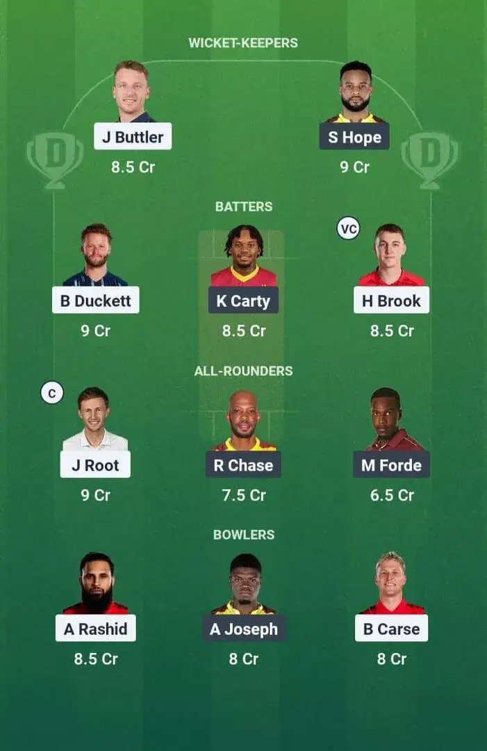 ENG vs WI Dream11 Prediction, Dream11 Playing XI, Today Match 1, England vs West Indies ODI series 2025