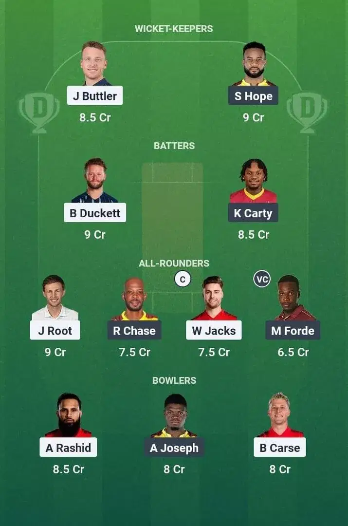ENG vs WI Dream11 Prediction, Dream11 Playing XI, Today Match 1, England vs West Indies ODI series 2025