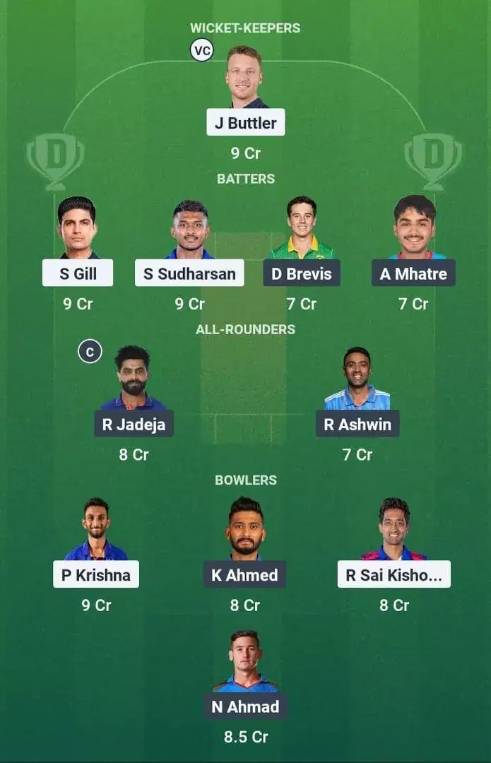 GT vs CSK Dream11 Prediction, Dream11 Playing XI, Today Match 67, IPL 2025 (Indian T20 League)