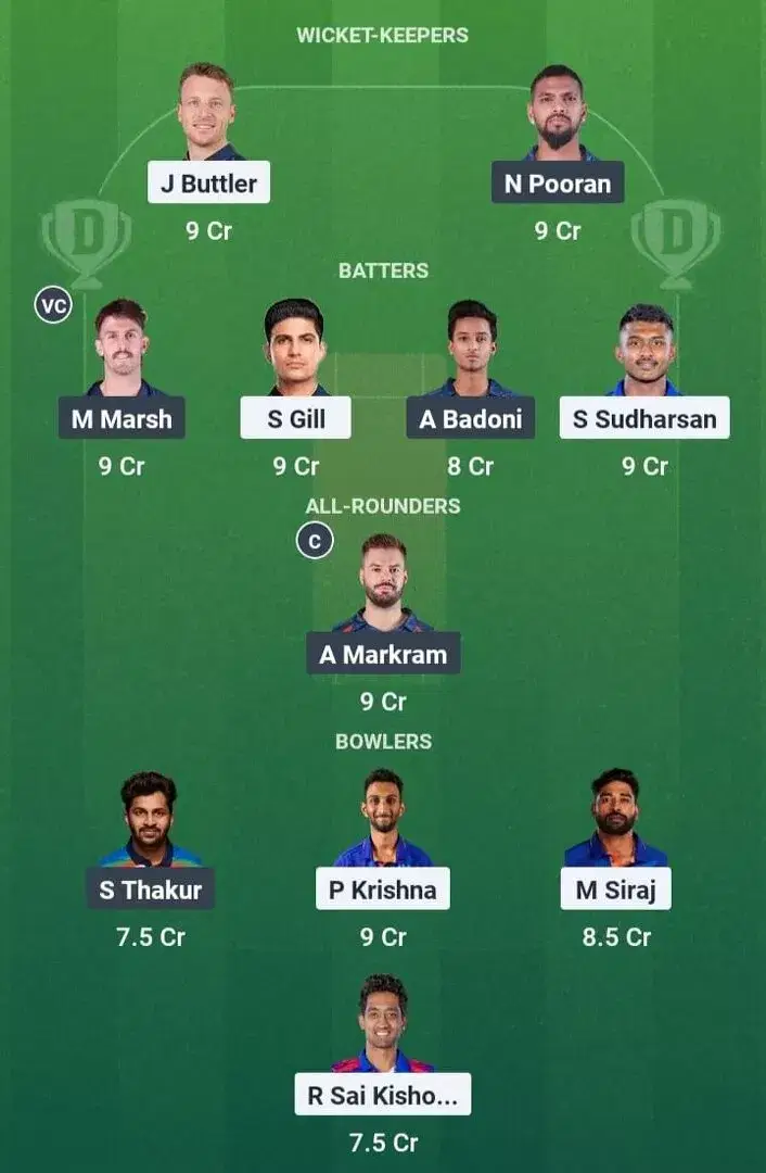 GT vs LSG Dream11 Prediction, Dream11 Playing XI, Today Match 64, IPL 2025 (Indian T20 League)