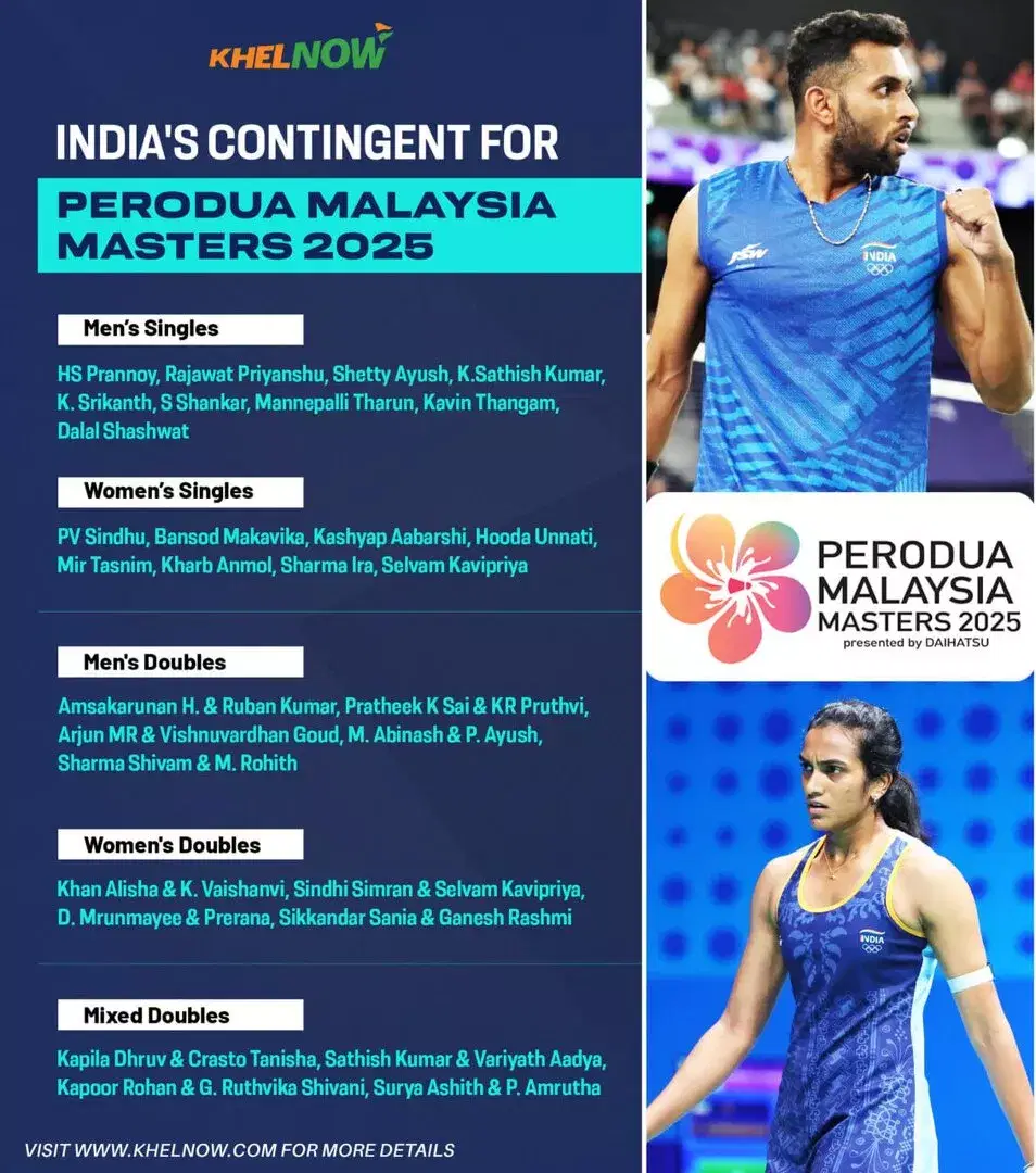 India's contingent for Malaysia Masters 2025