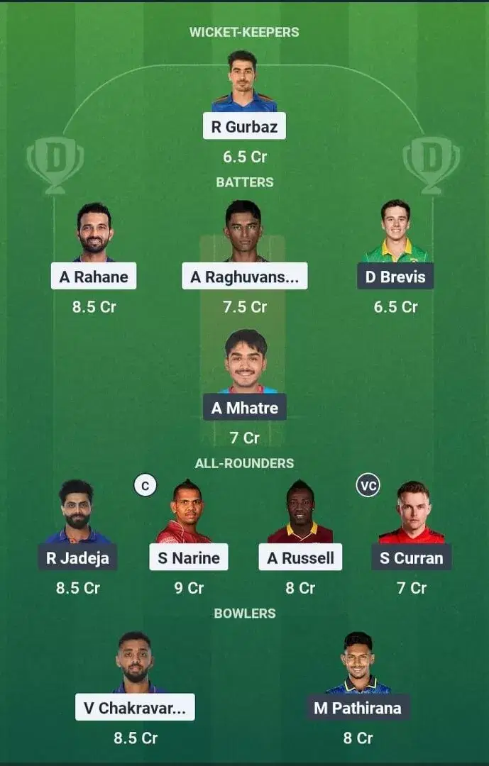 KKR vs CSK Dream11 Prediction, Dream11 Playing XI, Today Match 57, IPL 2025 (Indian T20 League)