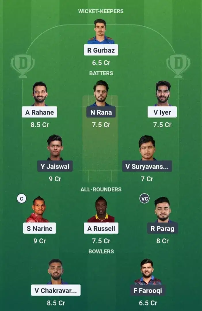 KKR vs RR Dream11 Prediction, Dream11 Playing XI, Today Match 53, IPL 2025 (Indian T20 League)