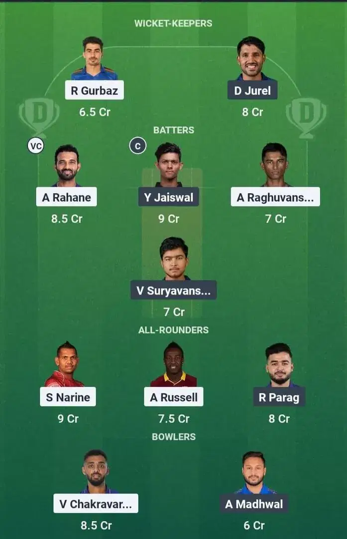 KKR vs RR Dream11 Prediction, Dream11 Playing XI, Today Match 53, IPL 2025 (Indian T20 League)