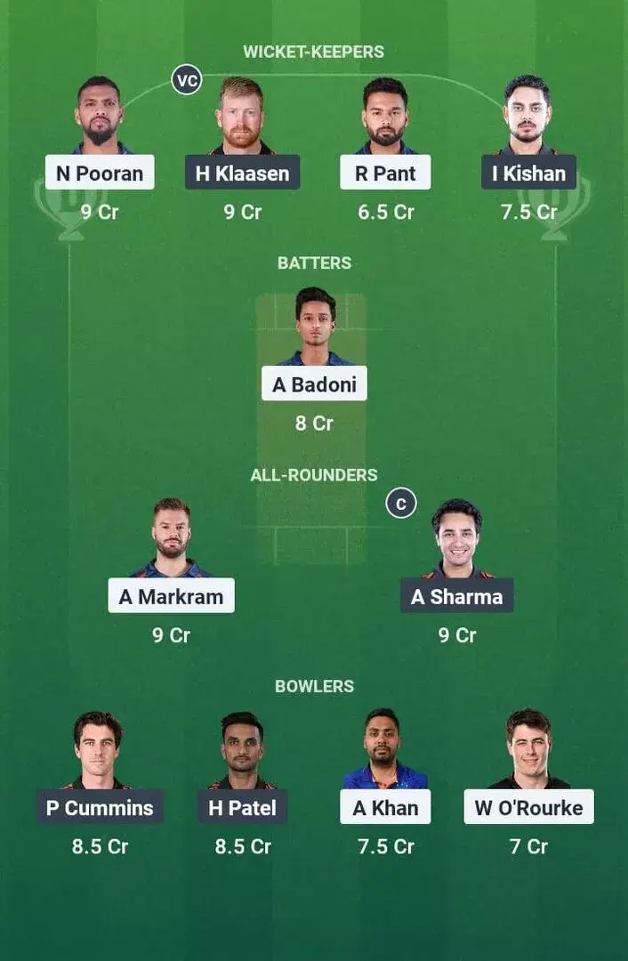 Réamh -mheastachán LSG vs SRH Dream11, Dream11 ag imirt xi, lá atá inniu ann Match 61, IPL 2025 (Sraith T20 Indiach)