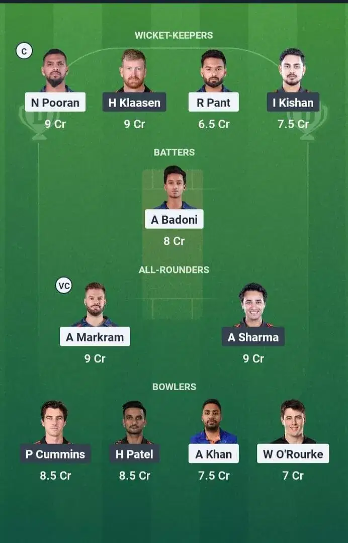Réamh -mheastachán LSG vs SRH Dream11, Dream11 ag imirt xi, lá atá inniu ann Match 61, IPL 2025 (Sraith T20 Indiach)