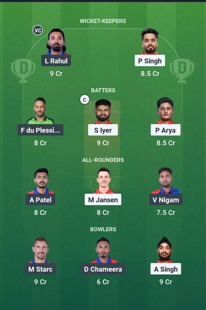 PBKS vs DC Dream11 Prediction, Dream11 Playing XI, Today Match 58, IPL 2025 (Indian T20 League)