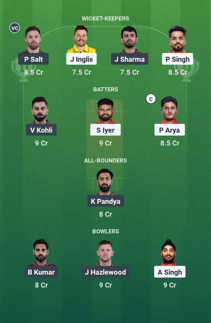 PBKS vs RCB Dream11 Prediction, Dream11 Playing XI, Today Match Qualifier 1, IPL 2025 (Indian T20 League)