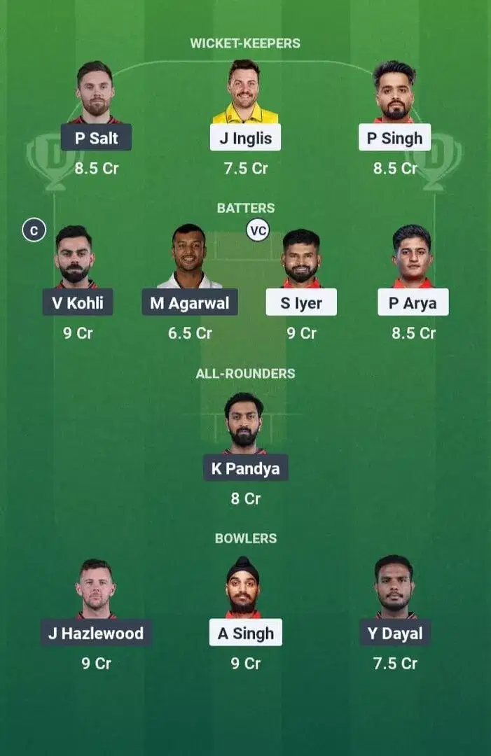 PBKS vs RCB Dream11 Prediction, Dream11 Playing XI, Today Match Qualifier 1, IPL 2025 (Indian T20 League)