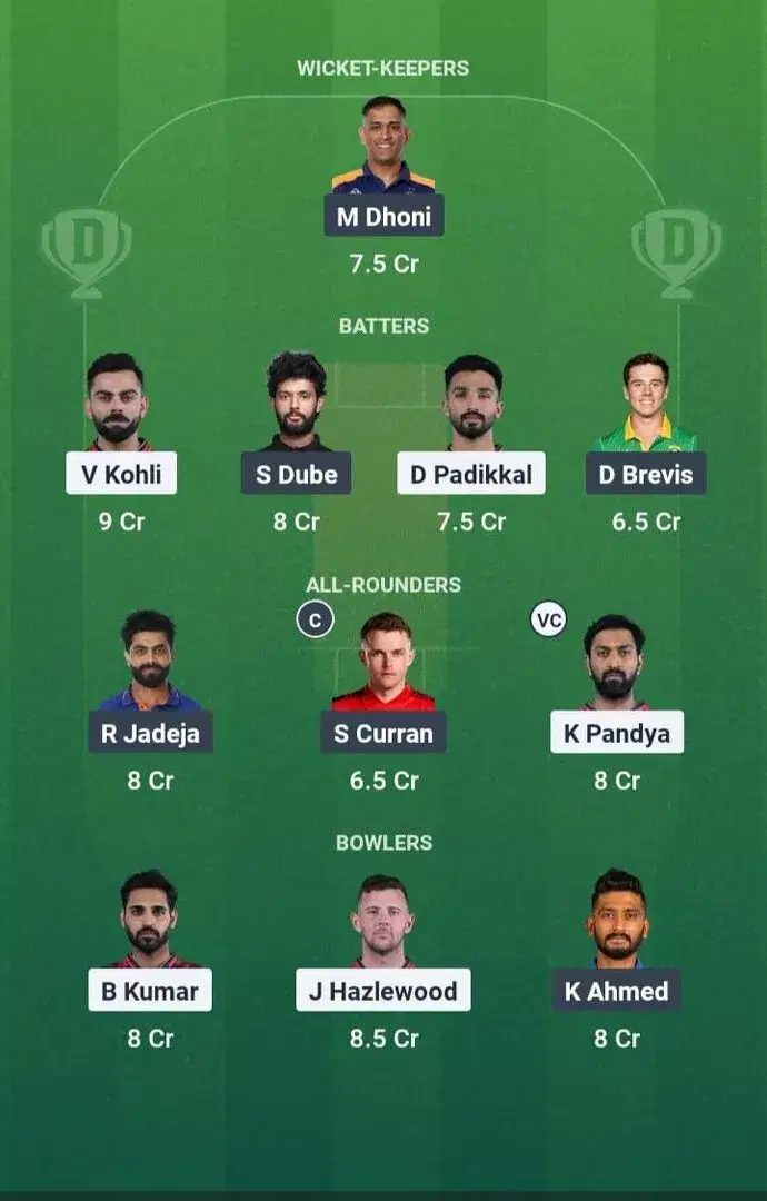 RCB vs CSK Dream11 Prediction, Dream11 Playing XI, Today Match 52, IPL 2025 (Indian T20 League)