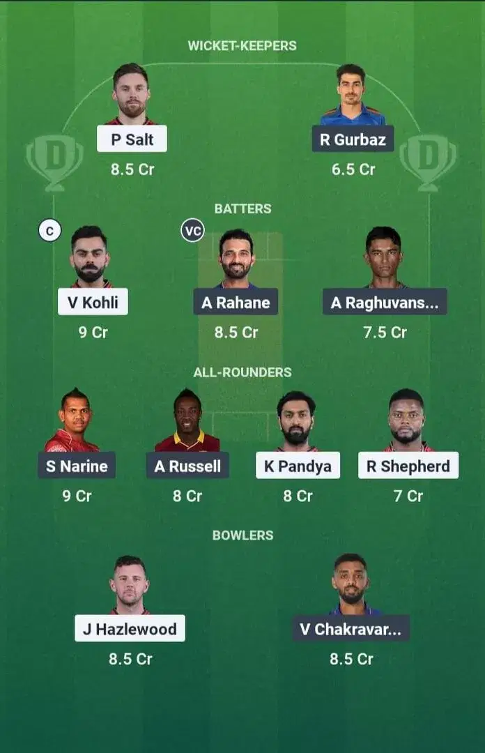 RCB vs KKR Dream11 Prediction, Dream11 Playing XI, Today Match 58, IPL 2025 (Indian T20 League)