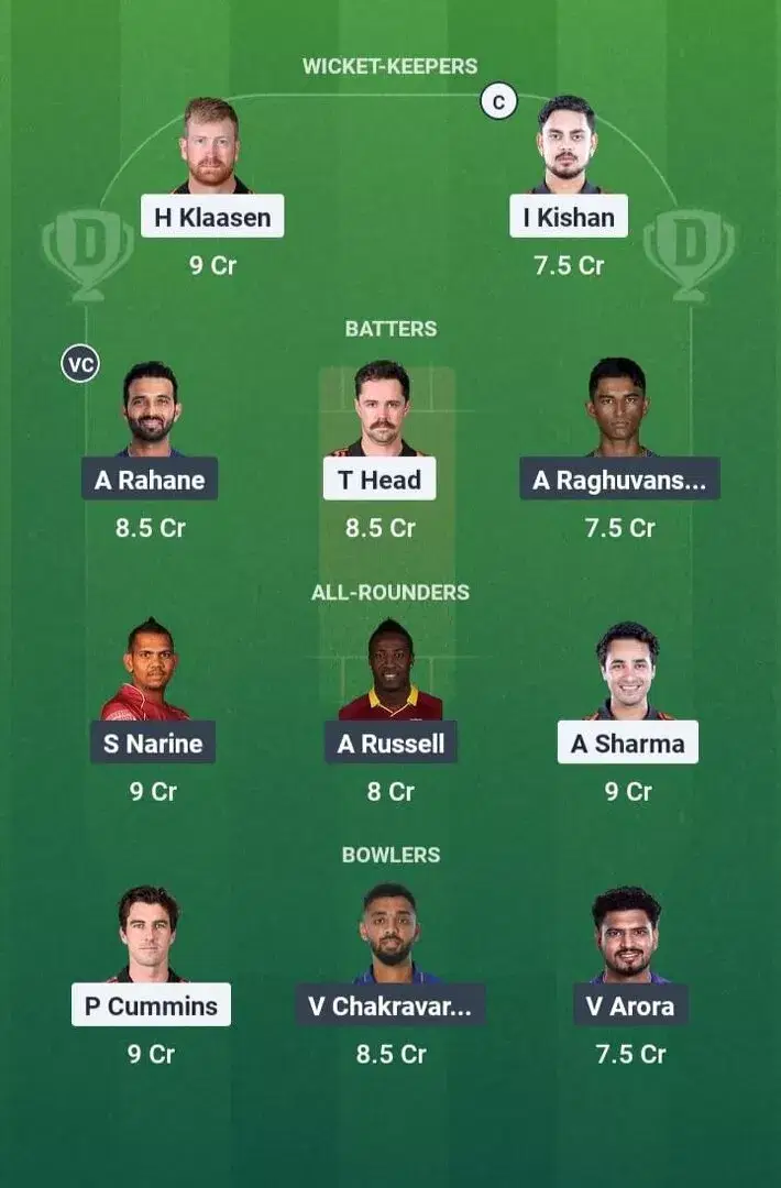 SRH vs KKR Dream11 Prediction, Dream11 Playing XI, Today Match 68, IPL 2025 (Indian T20 League)