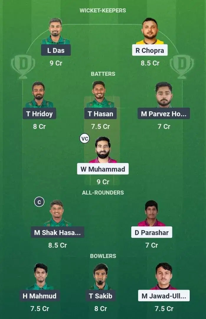 UAE vs BAN Dream11 Prediction, Dream11 Playing XI, Today Match 2nd T20I, UAE vs Bangladesh T20I series 2025