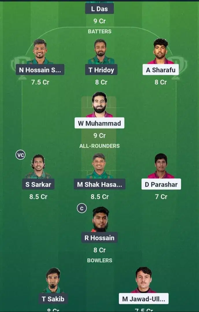 UAE vs BAN Dream11 Prediction, Dream11 Playing XI, Today Match 1, Bangladesh tour of UAE 2025