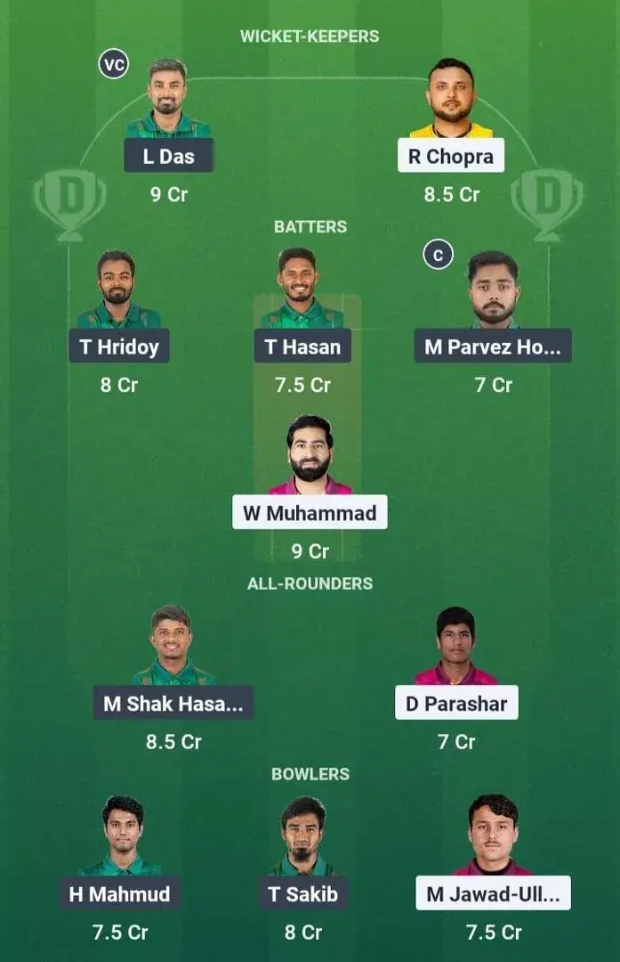 UAE vs BAN Dream11 Prediction, Dream11 Playing XI, Today Match 2nd T20I, UAE vs Bangladesh T20I series 2025