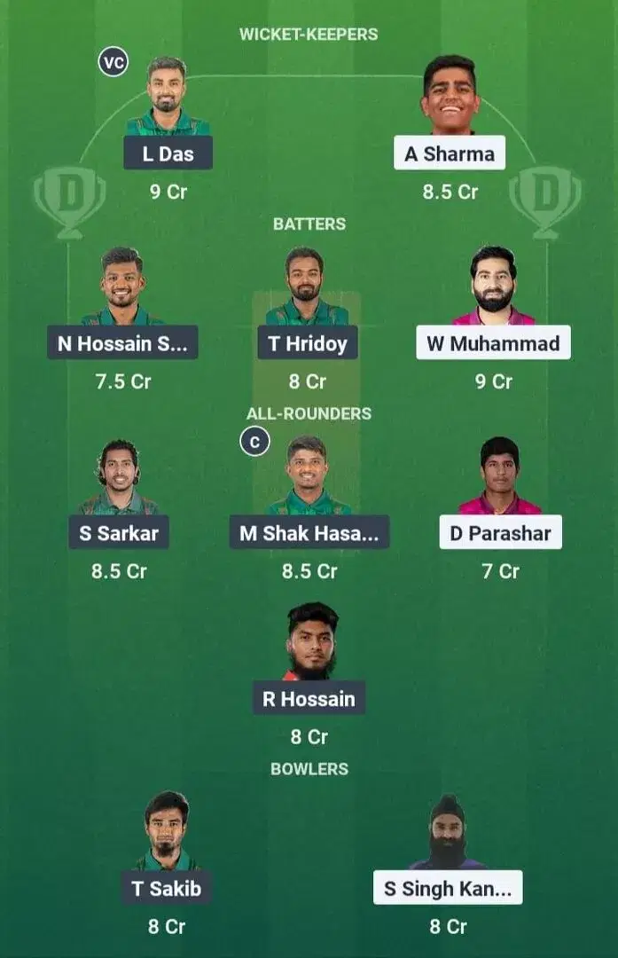 UAE vs BAN Dream11 Prediction, Dream11 Playing XI, Today Match 1, Bangladesh tour of UAE 2025