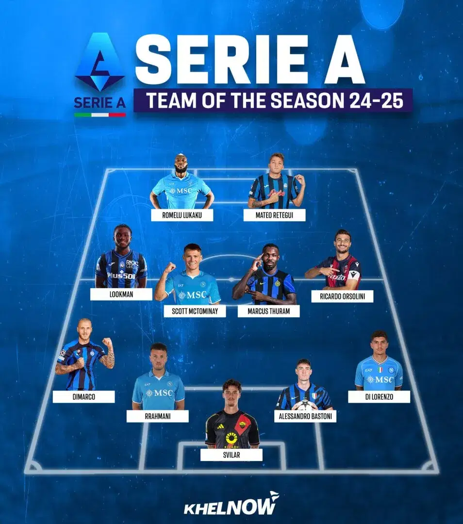 Serie A 2024-25 Team of the Season; Scott McTominay, Lukaku & more