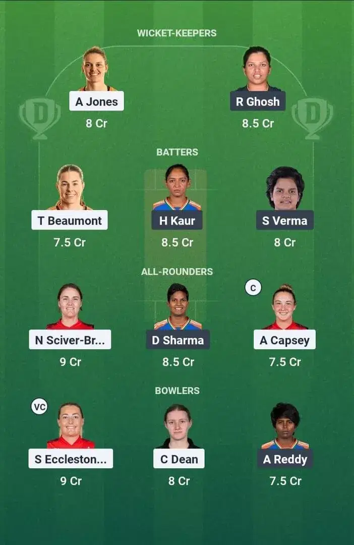 EN-W vs IN-W Dream11 Prediction, Dream11 Playing XI, Today Match 1st T20I, India Women tour of England 2025