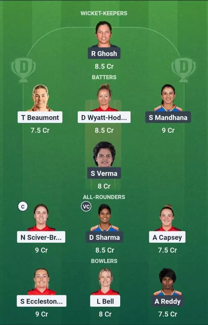 EN-W vs IN-W Dream11 Prediction, Dream11 Playing XI, Today Match 1st T20I, India Women tour of England 2025
