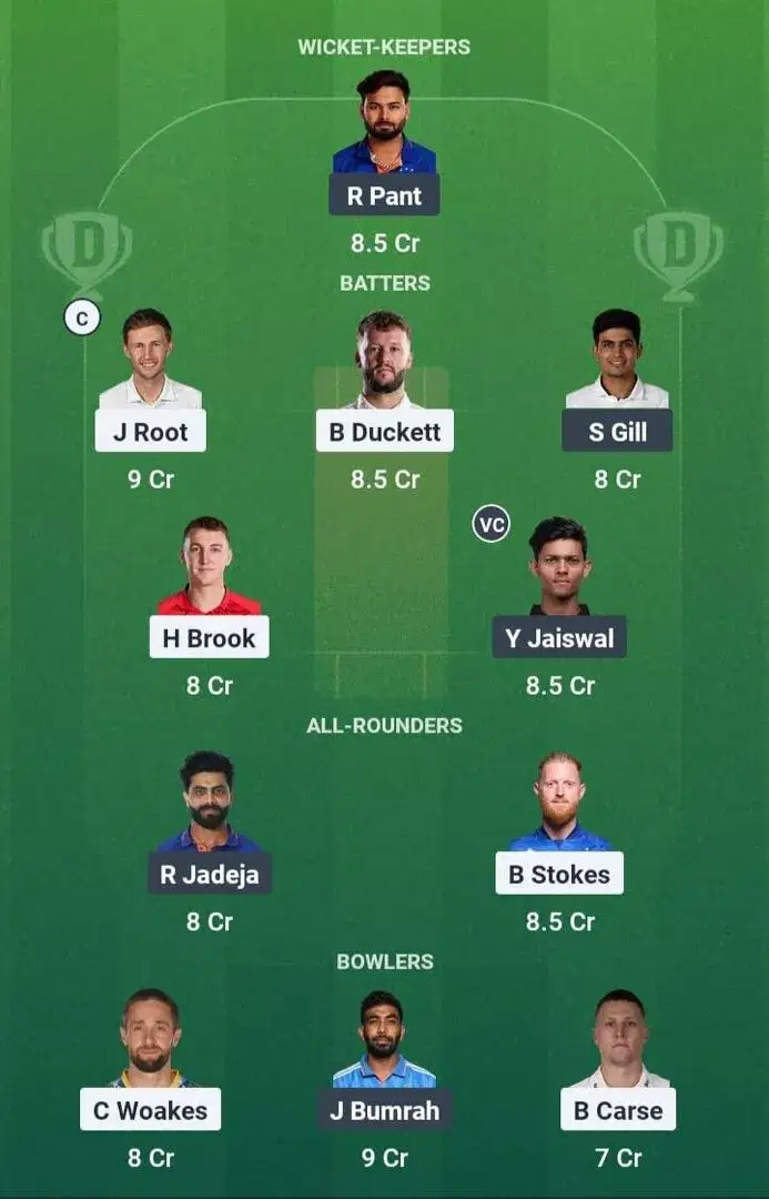 ENG vs IND Dream11 Prediction, Dream11 Playing XI, Today Match 1st test, England vs India test series 2025