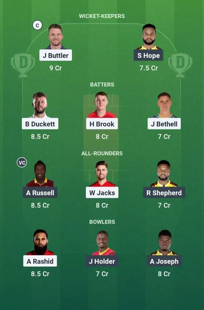ENG vs WI Dream11 Prediction, Dream11 Playing XI, Today Match 1, England vs West Indies T20I series 2025