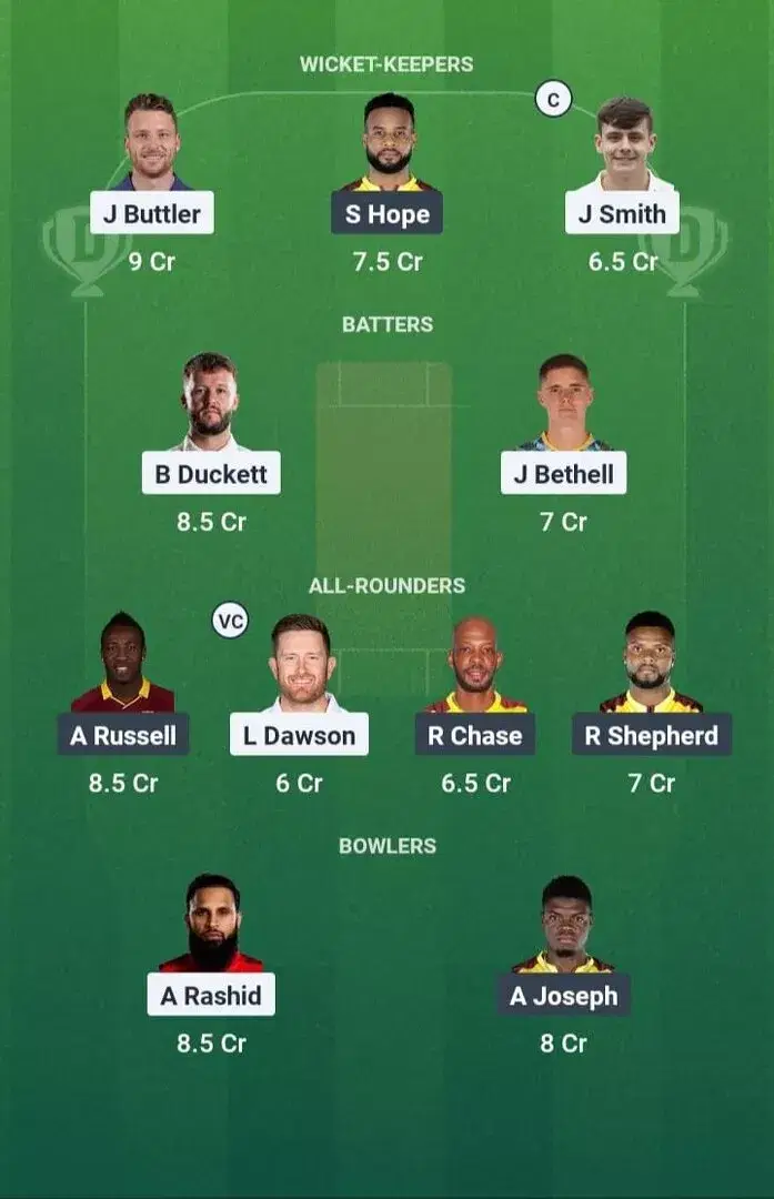 ENG vs WI Dream11 Prediction, Dream11 Playing XI, Today Match 2, England vs West Indies T20I series 2025