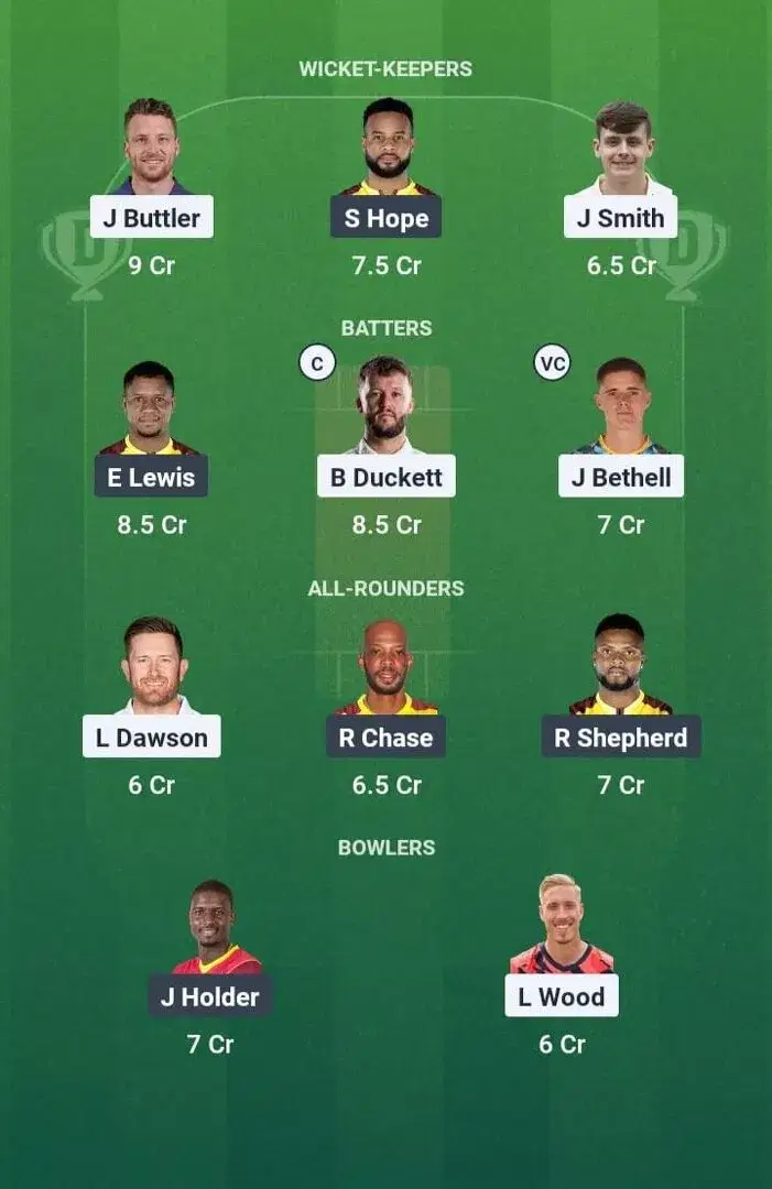ENG vs WI Dream11 Prediction, Dream11 Playing XI, Today Match 3, England vs West Indies T20I series 2025