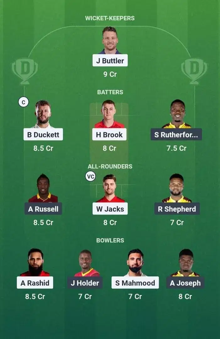 ENG vs WI Dream11 Prediction, Dream11 Playing XI, Today Match 1, England vs West Indies T20I series 2025