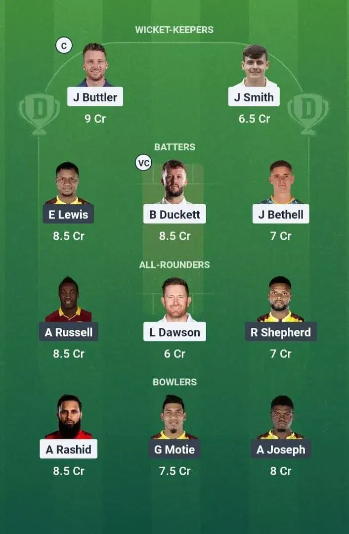 ENG vs WI Dream11 Prediction, Dream11 Playing XI, Today Match 2, England vs West Indies T20I series 2025