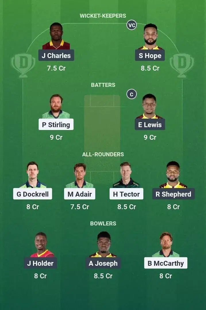IRE vs WI Dream11 Prediction, Dream11 Playing XI, Today Match 2nd T20I, Ireland vs West Indies T20I series 2025