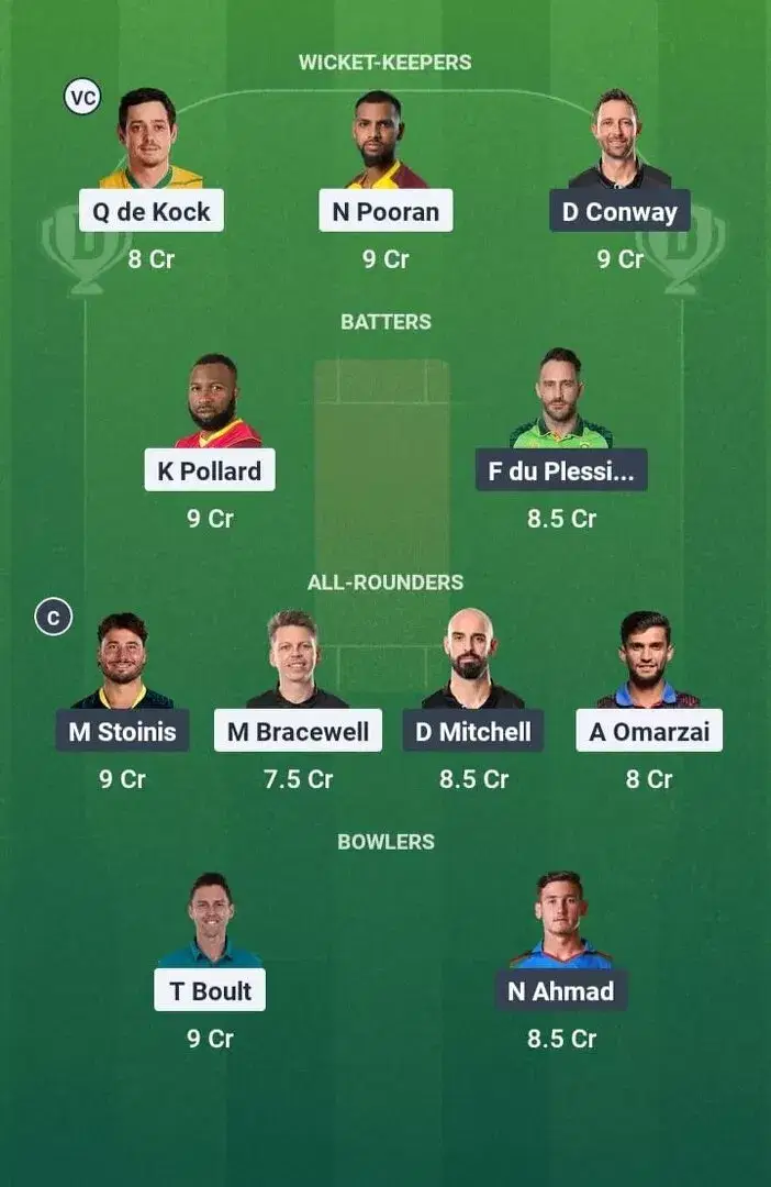 NY vs TEX Dream11 Prediction, Dream11 Playing XI, Today Match 2, USA T20 Cricket League (MLC 2025)