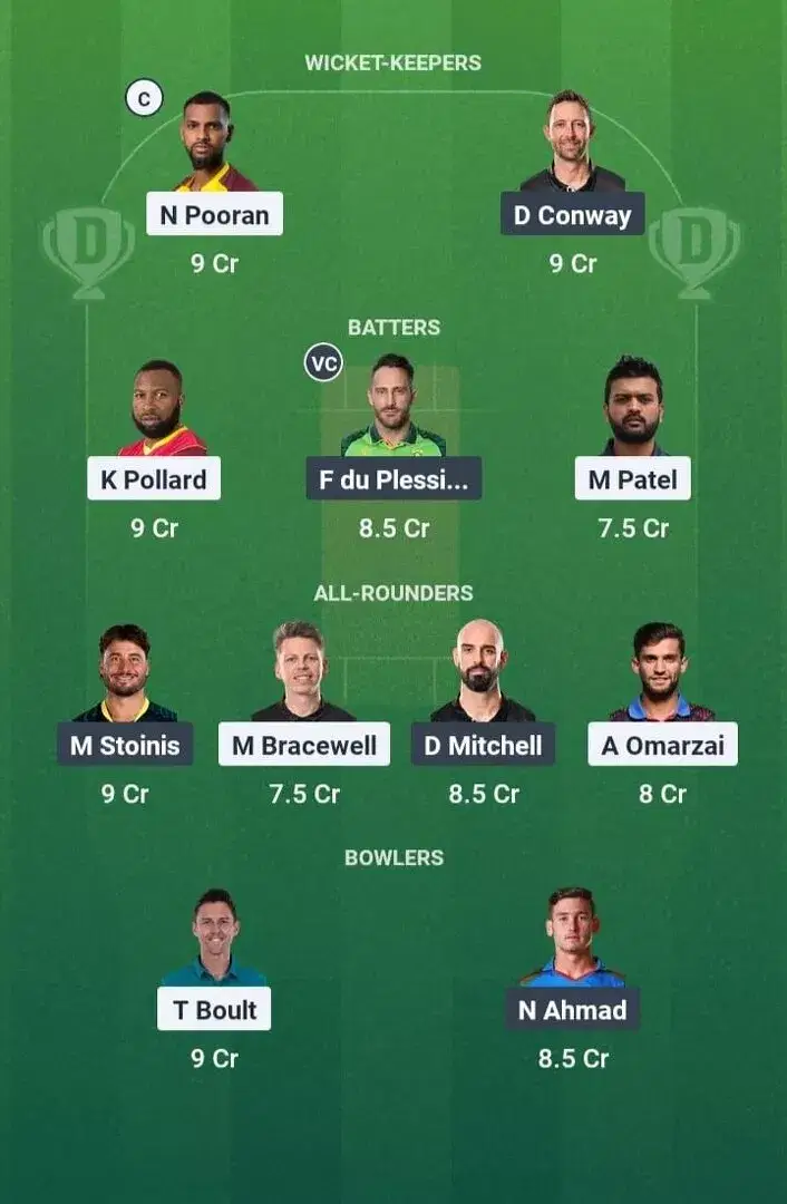 NY vs TEX Dream11 Prediction, Dream11 Playing XI, Today Match 2, USA T20 Cricket League (MLC 2025)