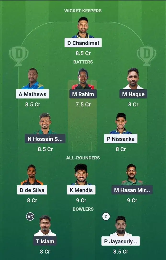 এসএল বনাম বন ড্রিম 11 পূর্বাভাস, ড্রিম 11 প্লে একাদশ, আজ ম্যাচ 1 ম টেস্ট, শ্রীলঙ্কা বনাম বাংলাদেশ পরীক্ষা সিরিজ 2025