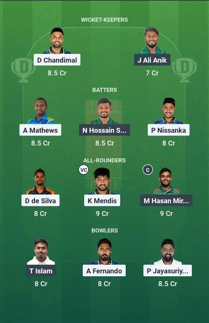 এসএল বনাম বন ড্রিম 11 পূর্বাভাস, ড্রিম 11 প্লে একাদশ, আজ ম্যাচ 1 ম টেস্ট, শ্রীলঙ্কা বনাম বাংলাদেশ পরীক্ষা সিরিজ 2025