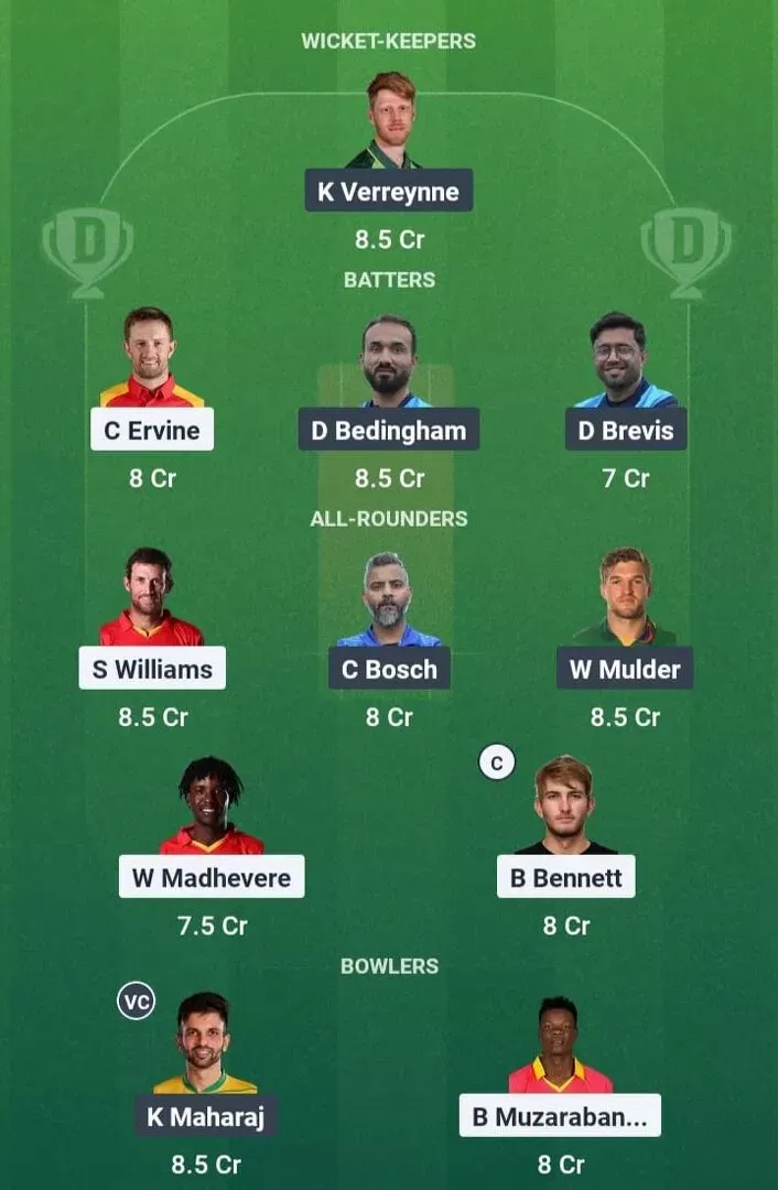 ZIM vs SA Dream11 Prediction, Dream11 Playing XI, Today Match 1st test, Zimbabwe vs South Africa test series 2025