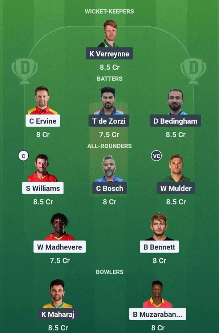 ZIM vs SA Dream11 Prediction, Dream11 Playing XI, Today Match 1st test, Zimbabwe vs South Africa test series 2025