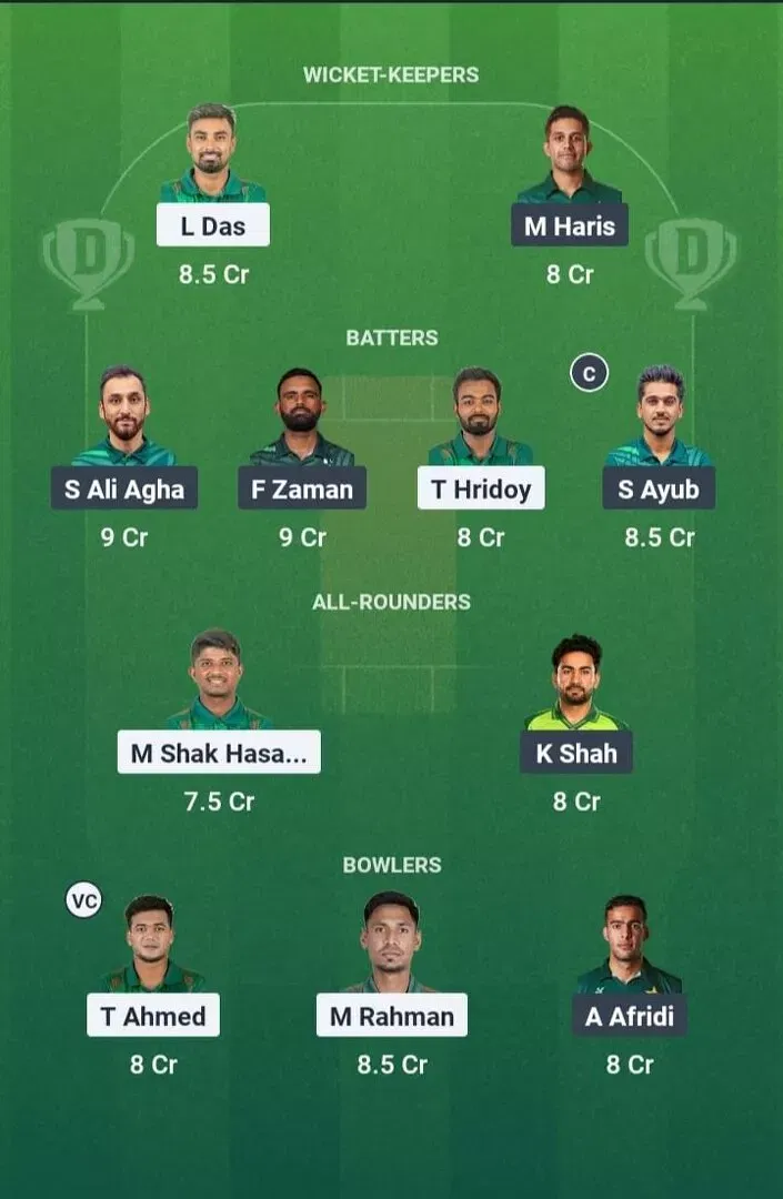 BAN vs PAK Dream11 Prediction, Best Dream11 Playing XI, Today Match 2nd T20I, Bangladesh vs Pakistan T20I series 2025
