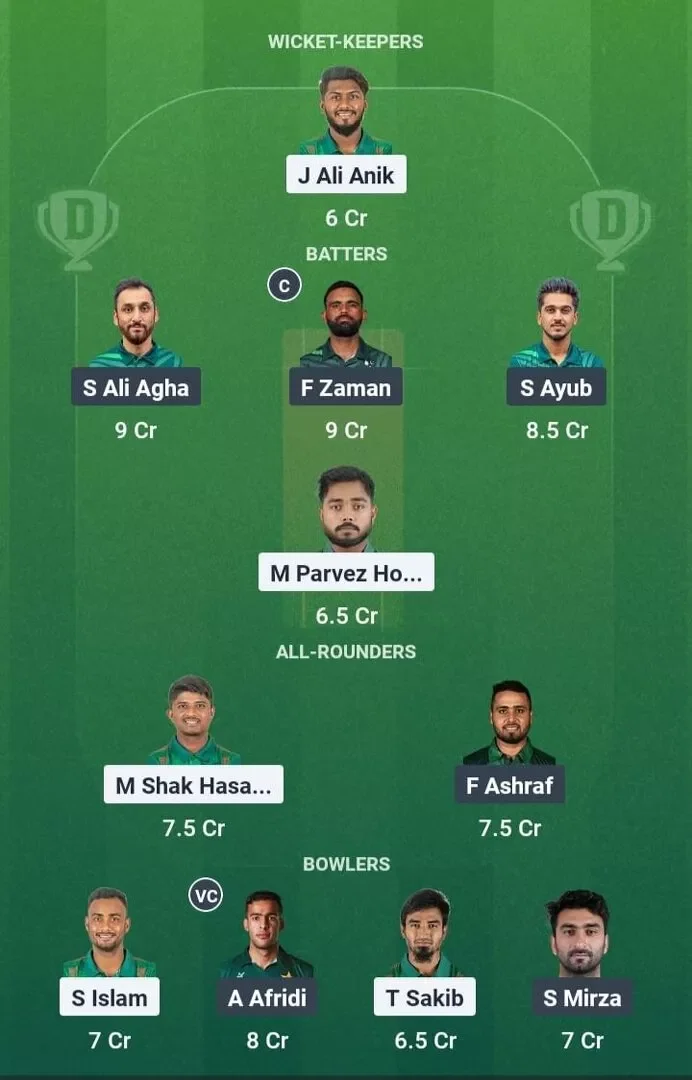 BAN vs PAK Dream11 Prediction, Best Dream11 Playing XI, Today Match 3rd T20I, Bangladesh vs Pakistan T20I series 2025