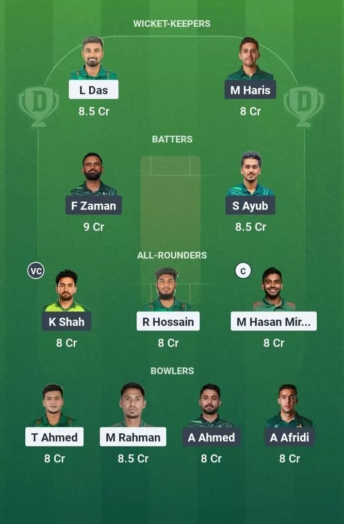 নিষিদ্ধ বনাম পাক ড্রিম 11 পূর্বাভাস, সেরা ড্রিম 11 প্লে করা একাদ