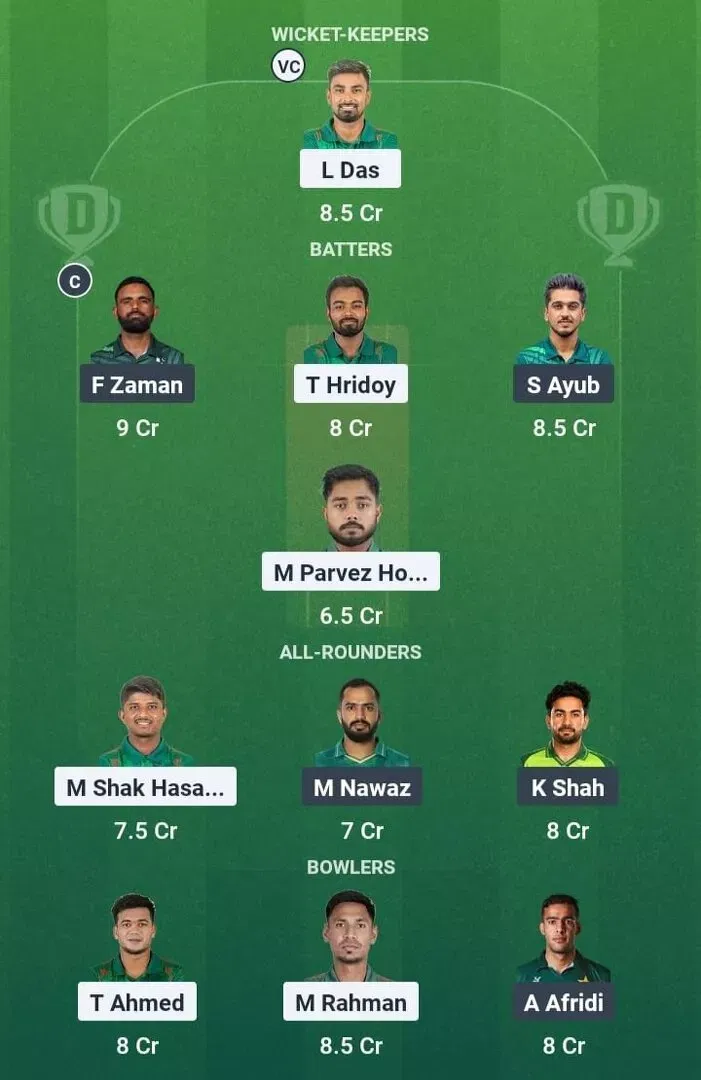 BAN vs PAK Dream11 Prediction, Best Dream11 Playing XI, Today Match 2nd T20I, Bangladesh vs Pakistan T20I series 2025