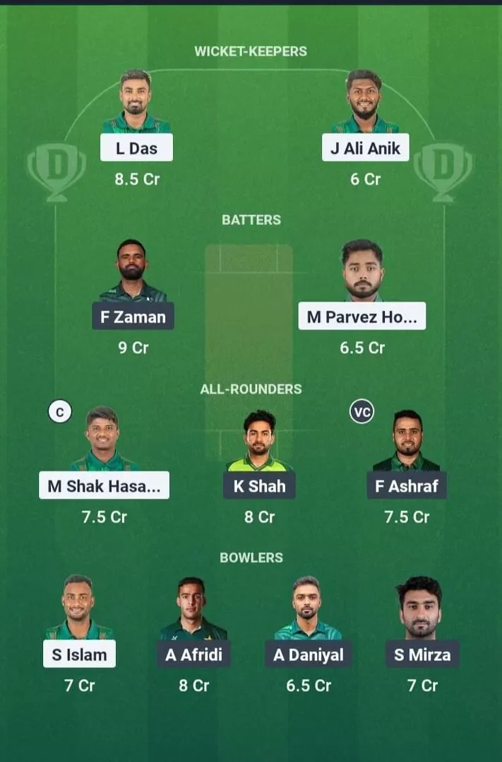 BAN vs PAK Dream11 Prediction, Best Dream11 Playing XI, Today Match 3rd T20I, Bangladesh vs Pakistan T20I series 2025