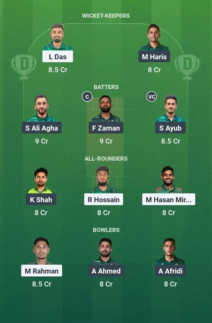 BAN vs PAK Dream11 Prediction, Best Dream11 Playing XI, Today Match 1st T20I, Bangladesh vs Pakistan T20I series 2025
