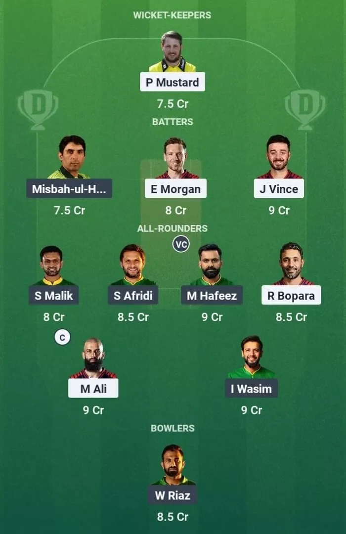 EDC vs PNC Dream11 Prediction, Best Dream11 Playing XI, Today Match 1, World Championship of Legends T20 2025