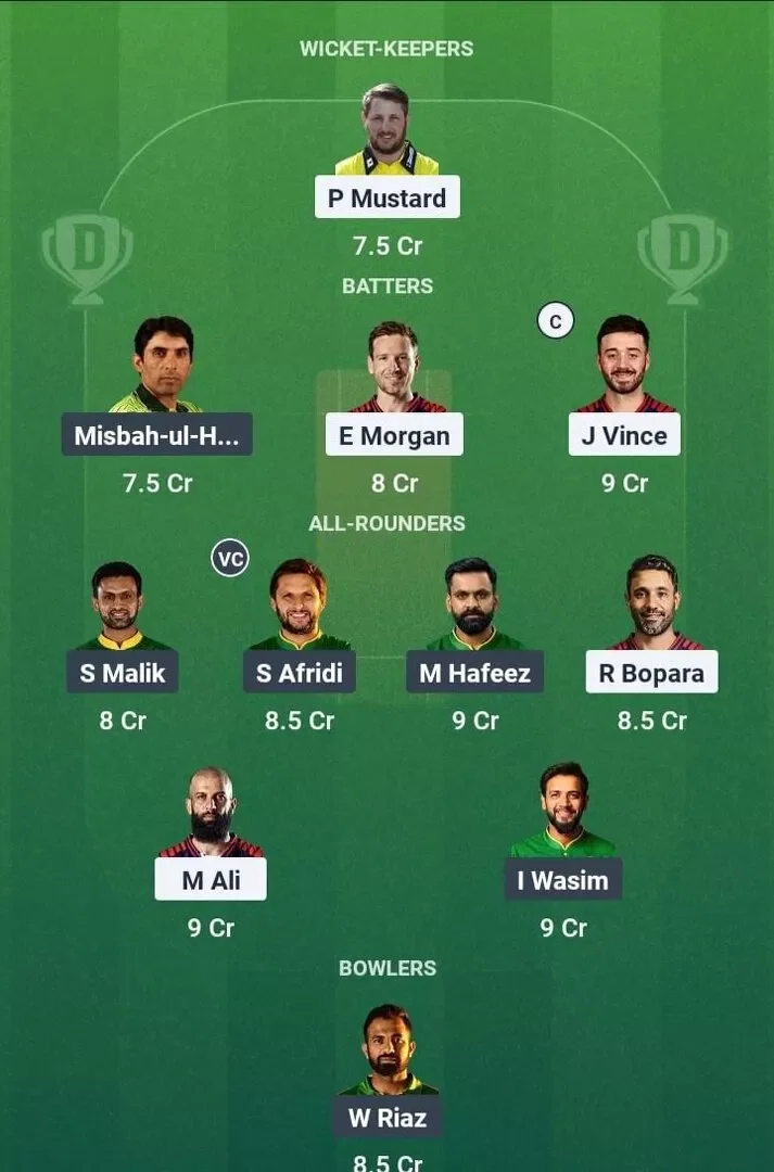 EDC vs PNC Dream11 Prediction, Best Dream11 Playing XI, Today Match 1, World Championship of Legends T20 2025