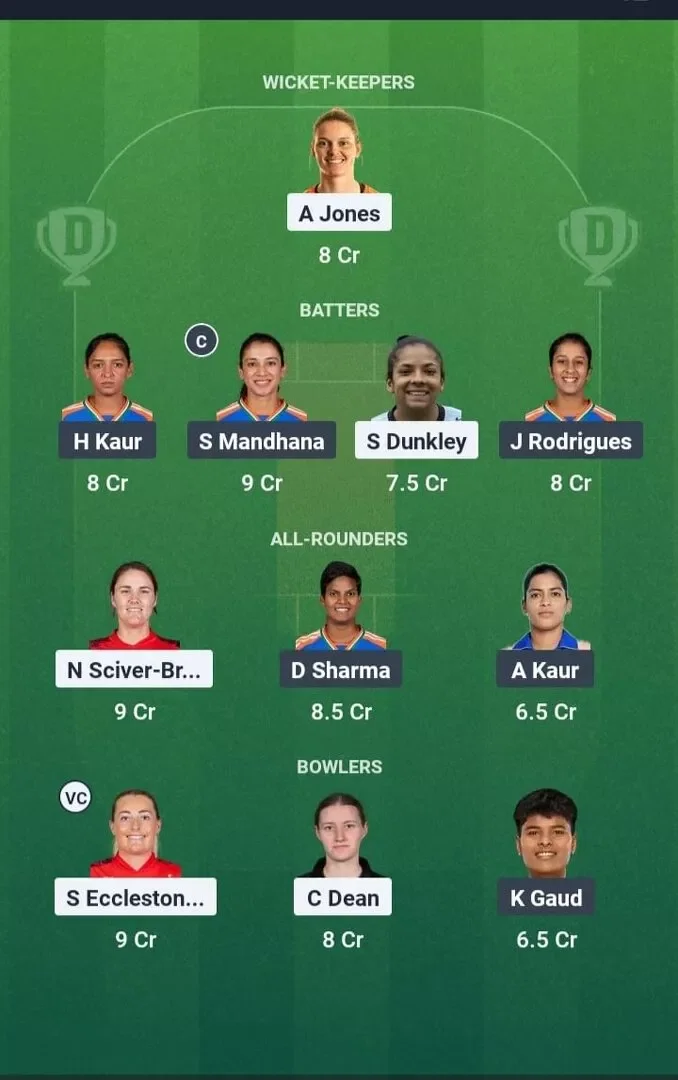 EN-W vs IN-W Dream11 Prediction, Best Dream11 Playing XI, Today Match 3rd ODI, England Women vs India Women ODI series 2025