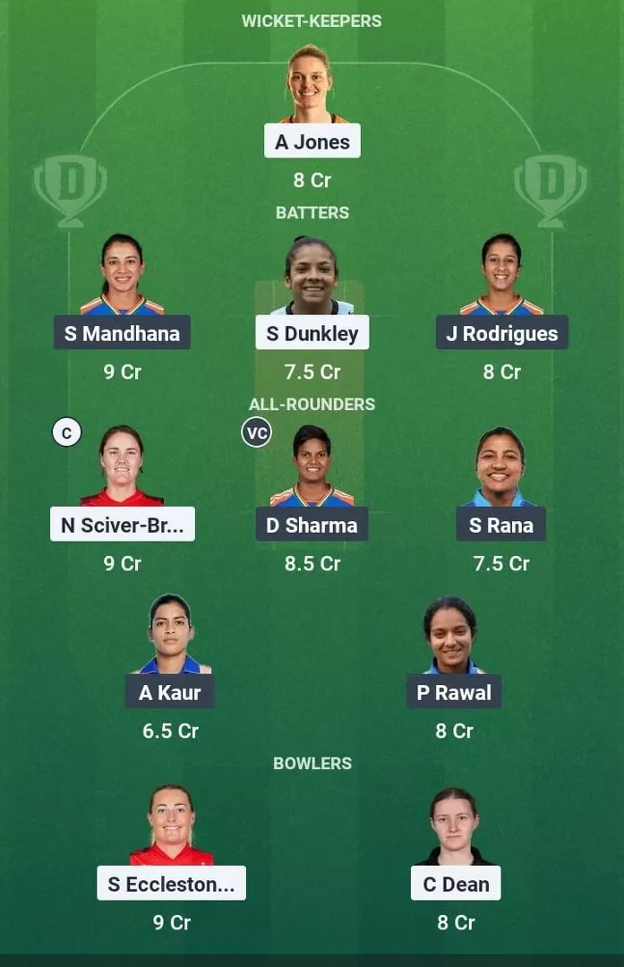 EN-W vs IN-W Dream11 Prediction, Best Dream11 Playing XI, Today Match 3rd ODI, England Women vs India Women ODI series 2025